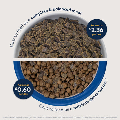 Peak Air-Dried Cat Food – Beef - All Natural, High Protein, Grain Free, Limited Ingredient W/ Superfoods (14Oz)