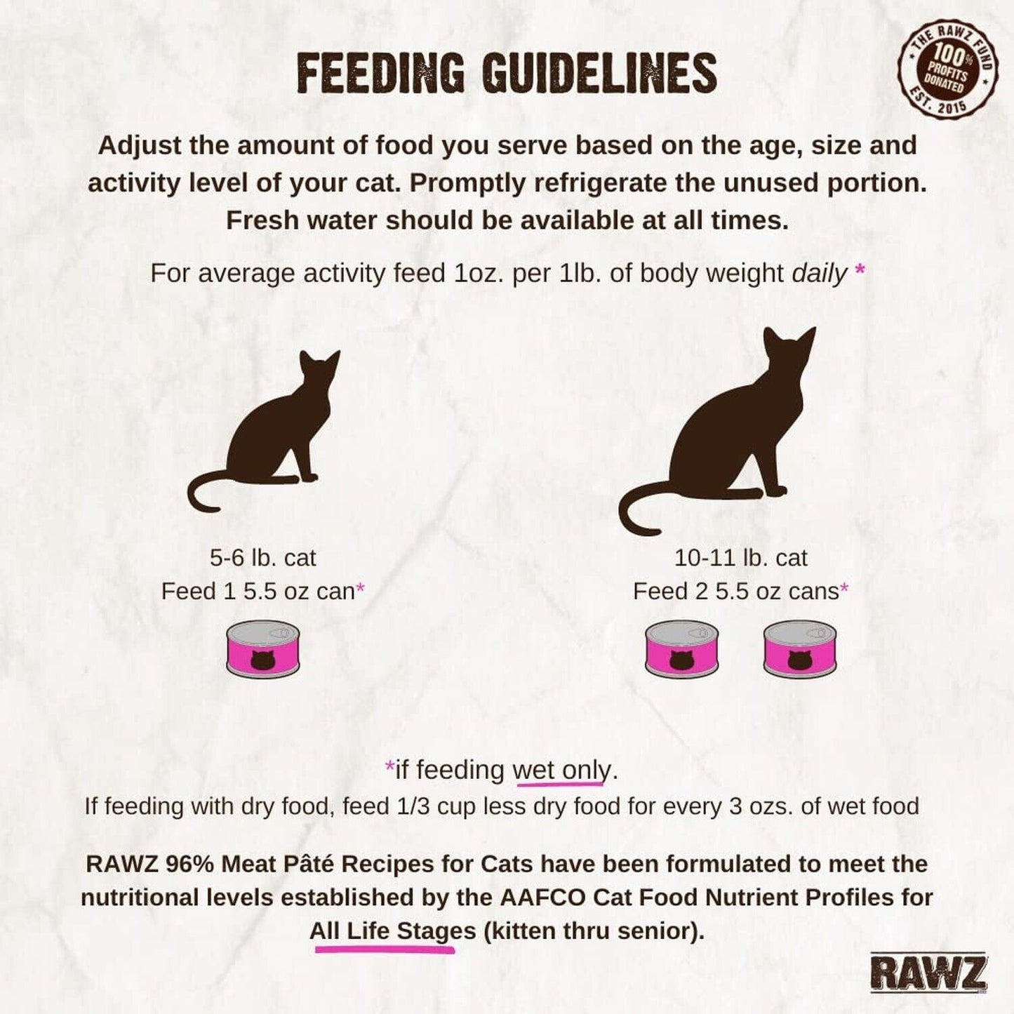 Rawz Natural Premium Pate Canned Cat Wet Food - Made with Real Meat Ingredien...