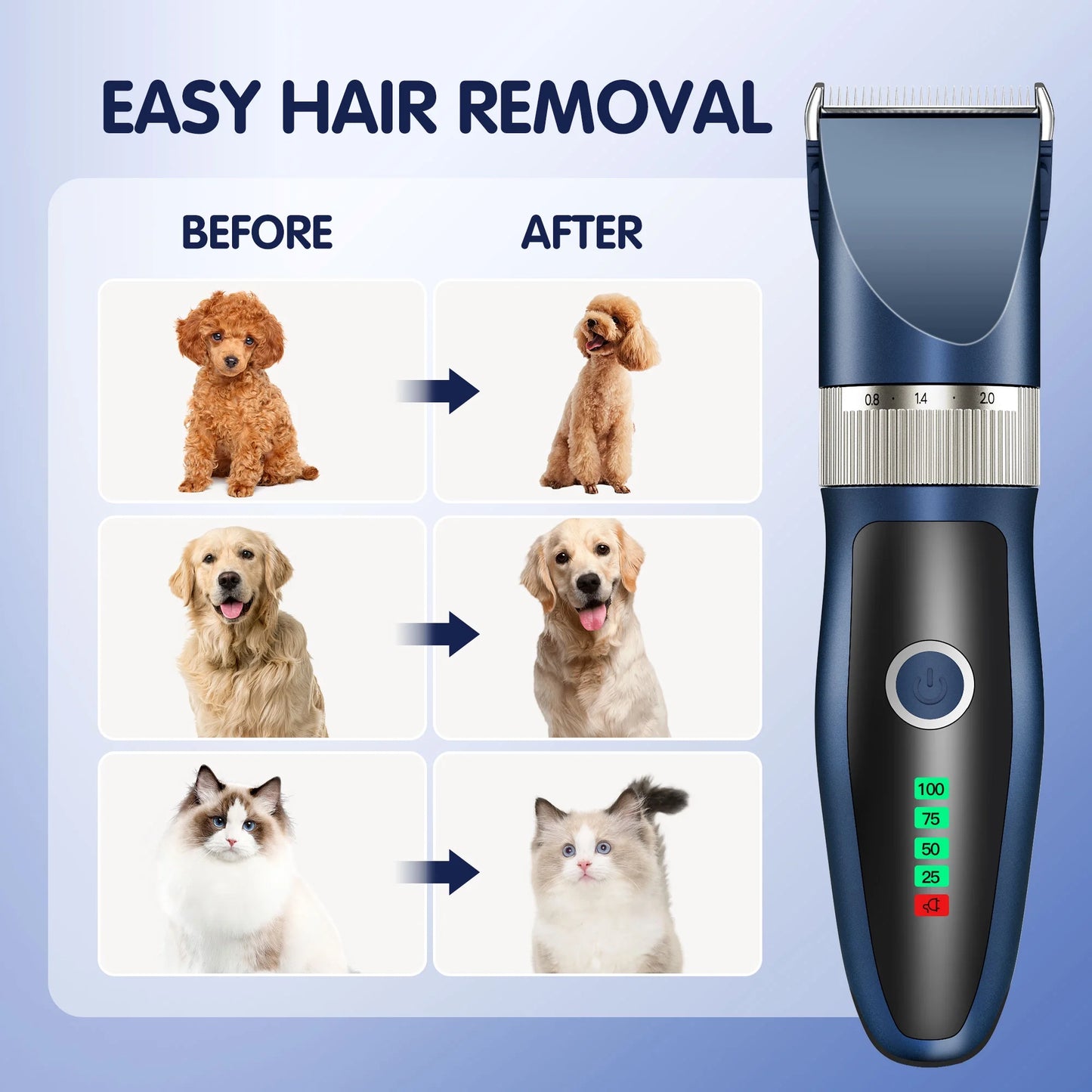 Dog Clippers, Dog Grooming Clippers for Thick Fur Nail with Low Noise Rechargeable Cordless Electric Quiet Pet Clippers Set Grooming Kits for Dogs Cats Pets